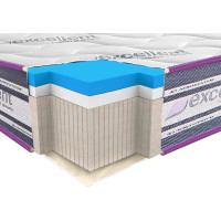VISCOGEL Soft (ВискоГель Софт) Neoflex