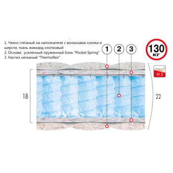 Матрас Супер Кристалл Велам 80x190
