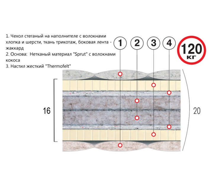 Матрас Премиум Тигр Велам 80x200 Матрас 