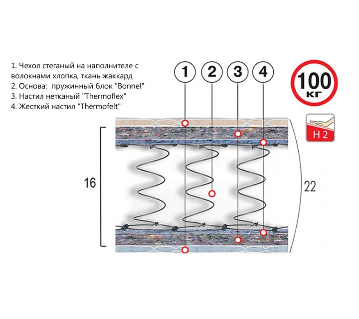 Матрас Стандарт Тренд Велам 90x190 Матрас 