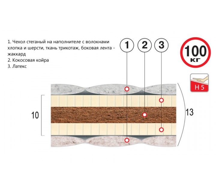 Матрас Премиум Коко-Латекс-Лайт Велам Матрас 