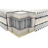 Матрас Империал 3D латекс Neolux 120x200 Пружинный матрас 