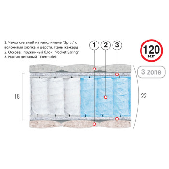 Матрас Люкс Коралл Велам 80x190