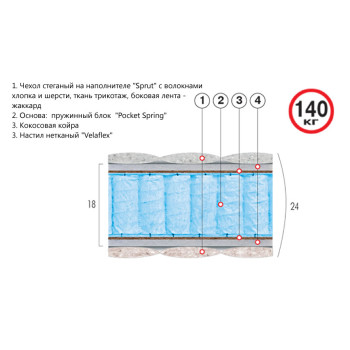 Матрас Блек Велам 80x190