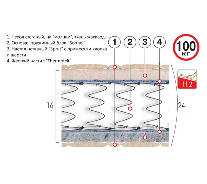 Матрас Люкс Адмирал Велам 90x200 Матрас 