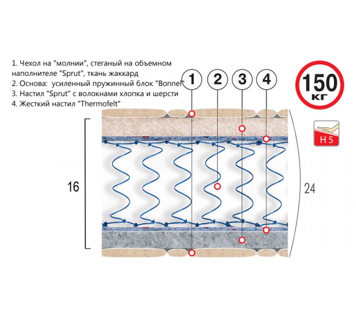 Матрас Люкс Супер Нептун HD Велам 90x200 Матрас 