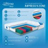 Impress 9 Zone Ultima Sleep Матрас 