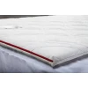 Тонкий мини-матрас (топпер) Свип Matroluxe Red Line