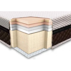 LACONICA FOAM (Лаконика Фоам) Neolux