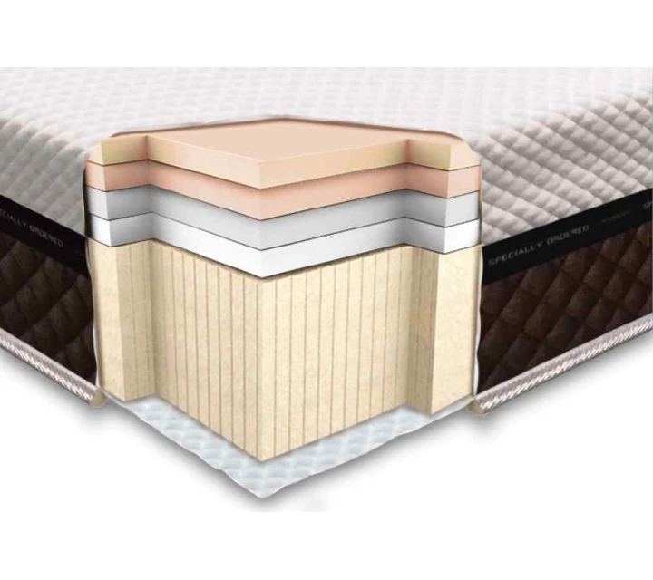 LACONICA FOAM (Лаконика Фоам) Neolux Матрас 