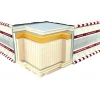 Матрас ГАЛАНТ MEMORY 3D (Мемори) Neolux 180x190 Матрас 