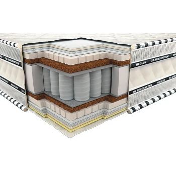 Матрас Империал 3D латекс-кокос Neolux 80x200