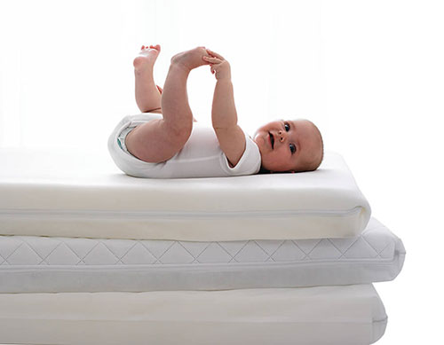 матрас в кроватку 120 на 60 для новорожденного